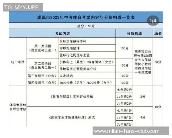 安徽中考体育加试足球政策解读与实施效果分析 安徽中考体育加试足球政策解读与实施效果分析