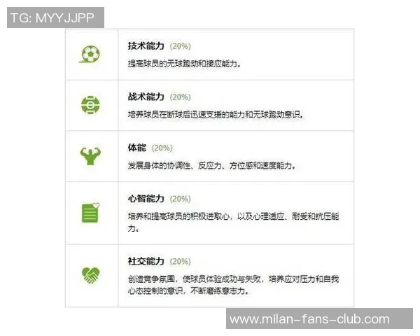 提升足球前锋进攻能力的训练方法与技巧分享